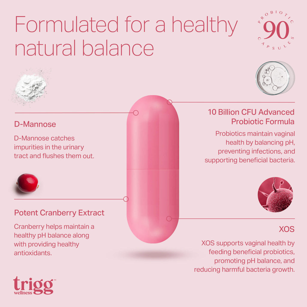 Vaginal Probiotic for Women – pH Balance, UTI, Odor & Flora Support (90 ct)